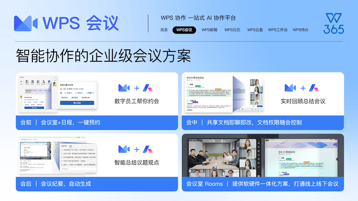 WPS Office 多平台协作功能展示